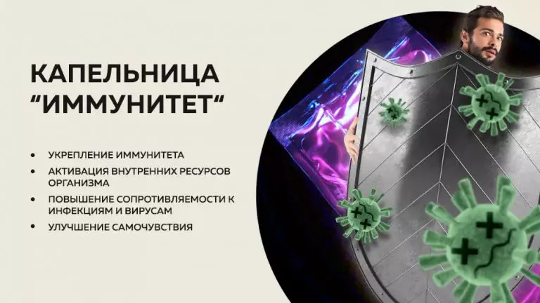 Капельница «Иммунитет»